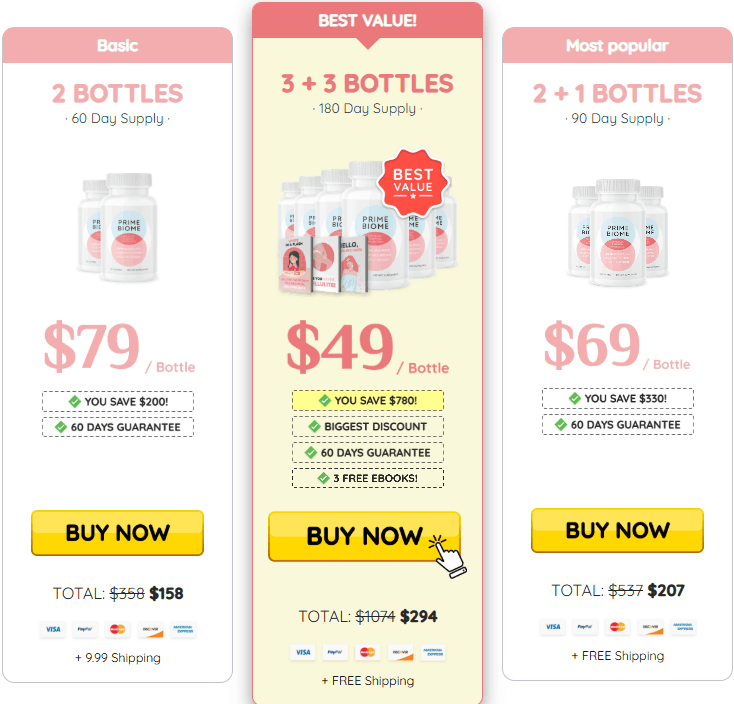 Primebiome  Price png